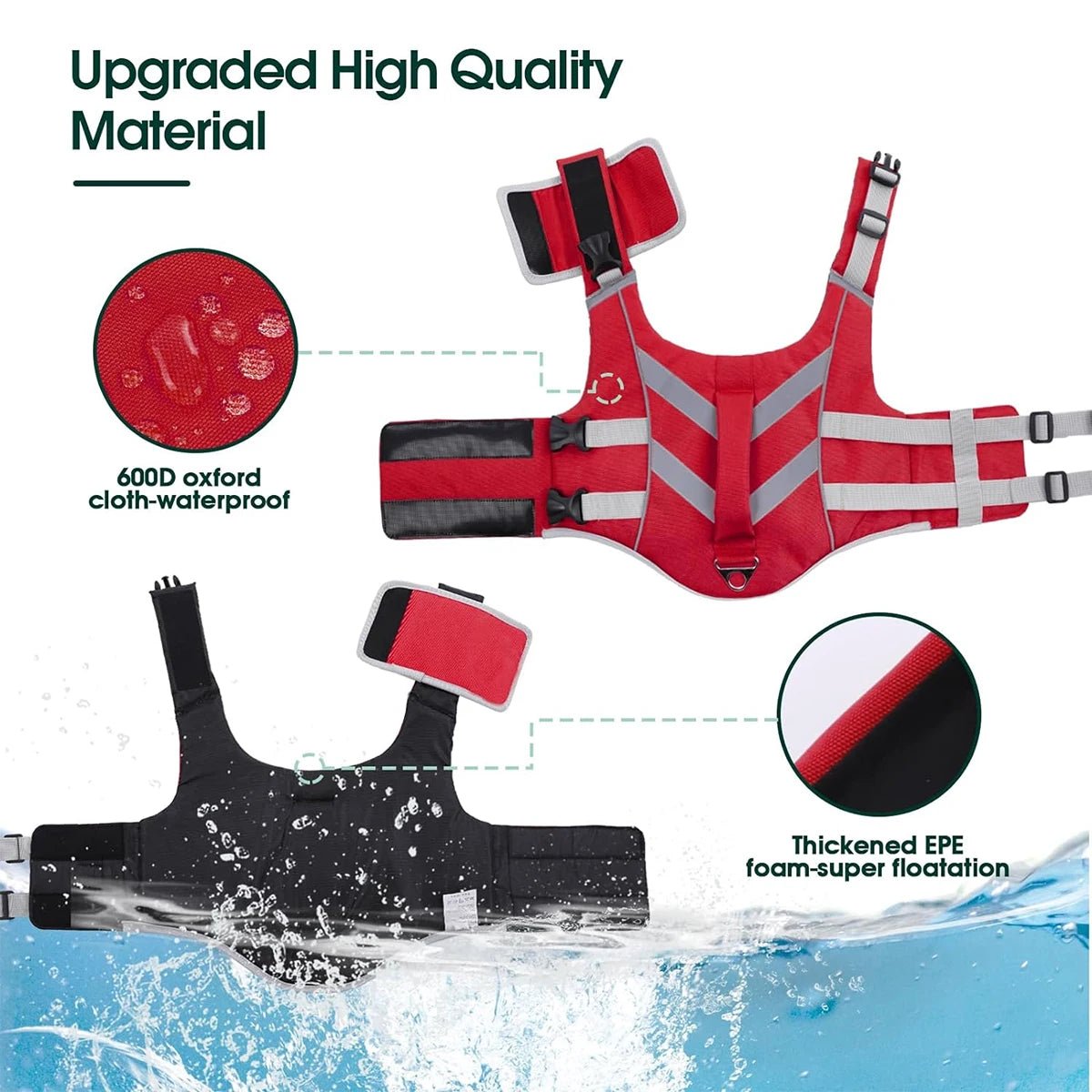 Waterproof Dog Life Jacket - PetLiveliest - PetLiveliest